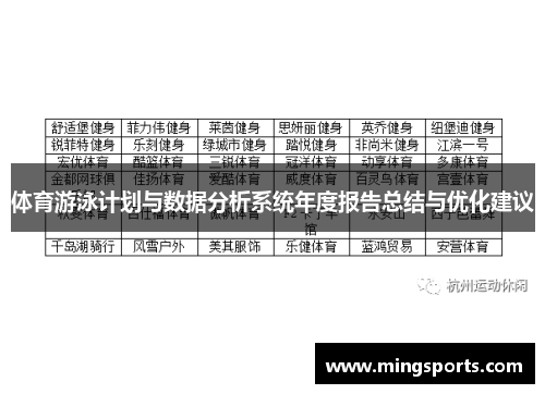 体育游泳计划与数据分析系统年度报告总结与优化建议