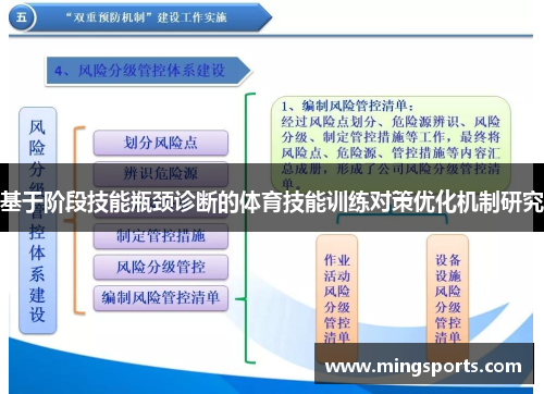 基于阶段技能瓶颈诊断的体育技能训练对策优化机制研究